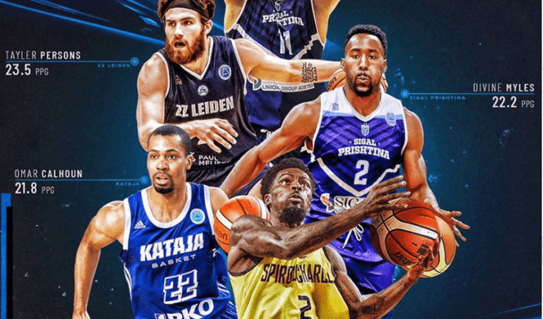 Sport: Dy basketbollistë të Prishtinës në listën e top-shënuesve në “FIBA Europe Cup”