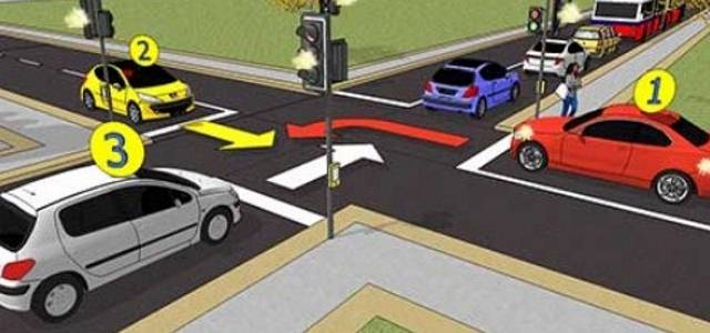 Në rast se semaforët nuk punojnë, kush ka përparësi në këtë udhëkryq?
