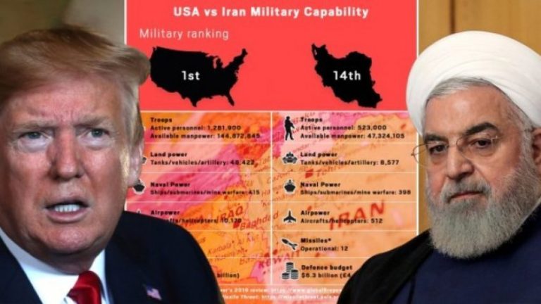 Sa do ta përballonte Irani një konfrontim me SHBA-në? Të dhëna që tregojnë fuqinë e dy ushtrive, përmes shifrave!