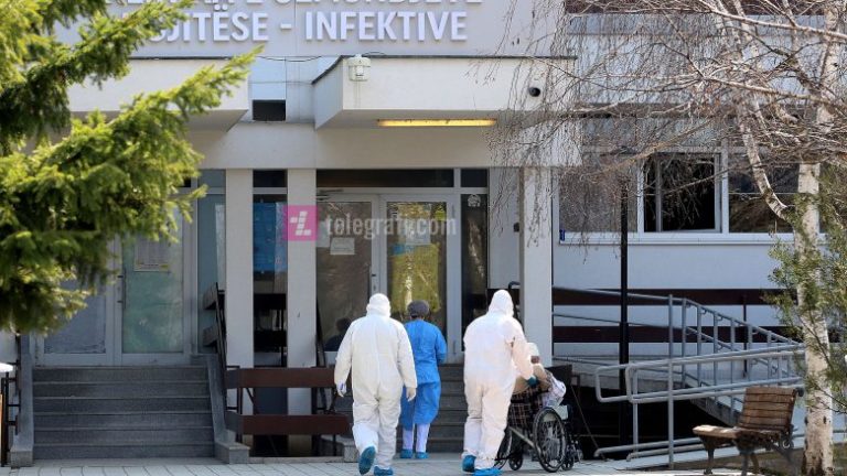 6 të vdekur nga koronavirusi brenda 1 dite në Kosovë, shkon në 150 numri i viktimave