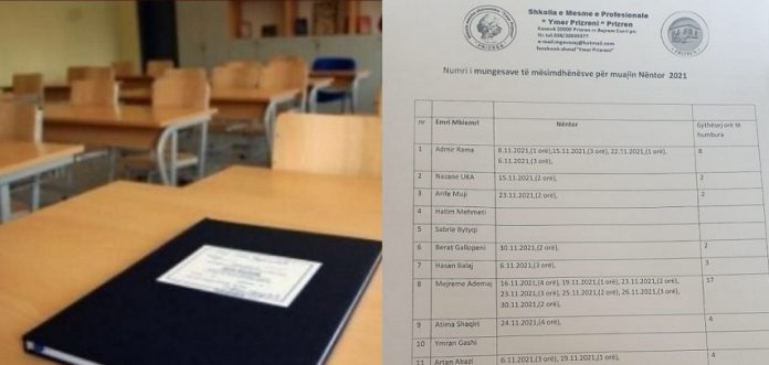 122 orë të pambajtura në nëntor, ud.drejtoresha në Prizren paralajmëron ndalesa në pagë për mësimdhënësit