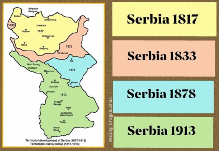 Kur u krijua Serbia nga turqit dhe dhe rusët?