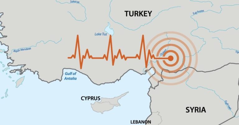 Turqia nuk gjen qetësi, një tjetër lëkundje e fortë tërmeti regjistrohet në kufirin me Sirinë